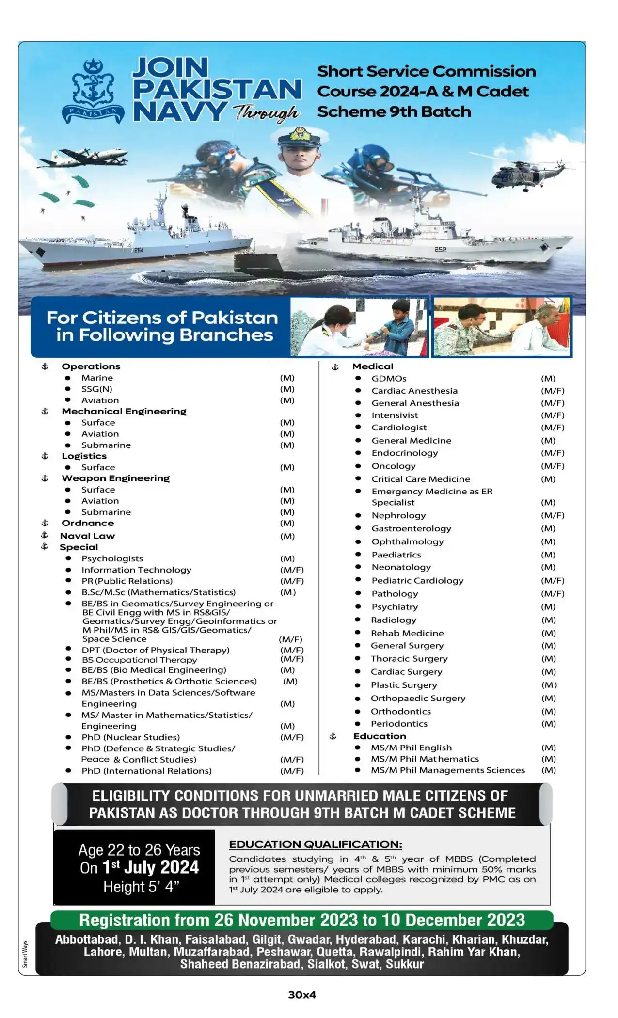 Pakistan Navy Jobs 2024 Advertisement