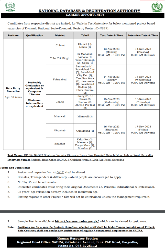 NADRA Jobs 2023 | Job Vacancy 2023 Today