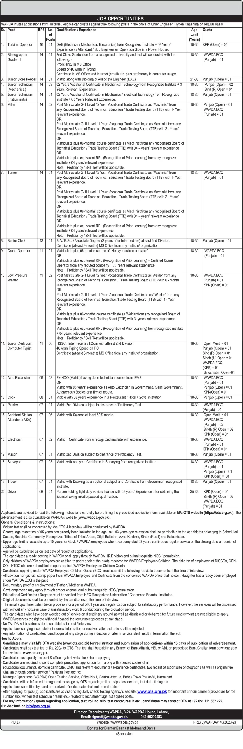 WAPDA Jobs 2023