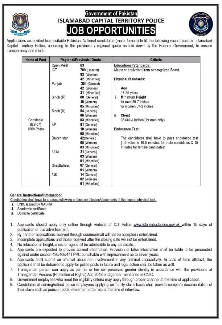 Islamabad Police Constable Jobs ADVERTISEMENT