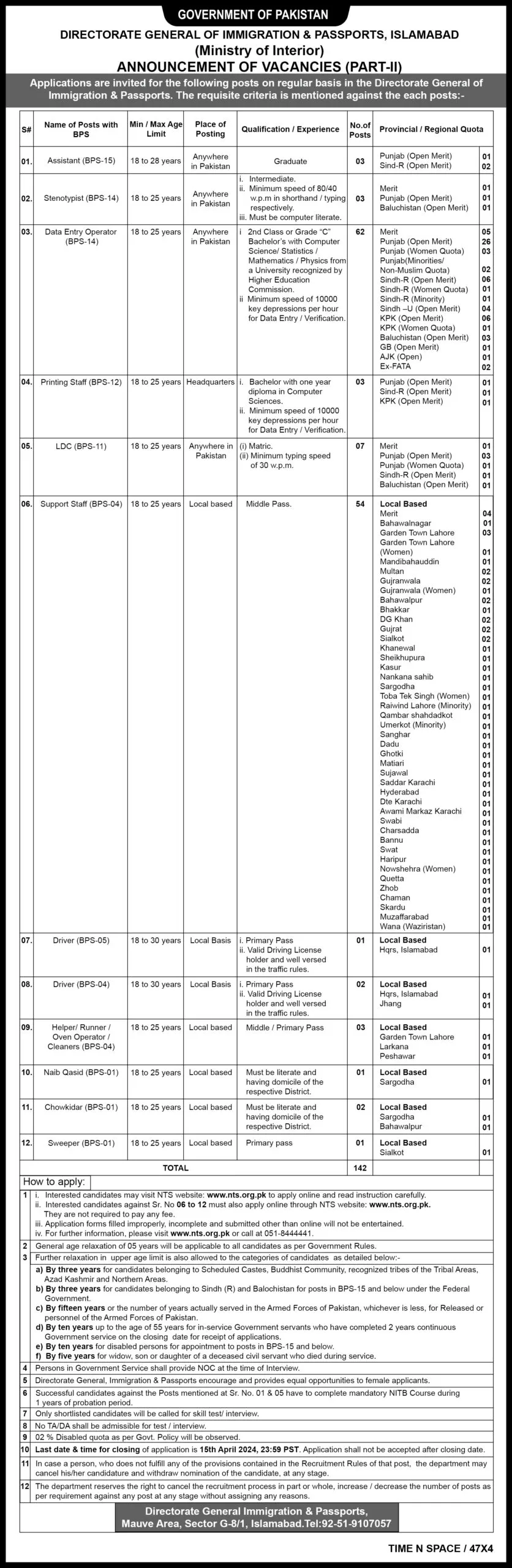 Passport Office New Jobs 2024