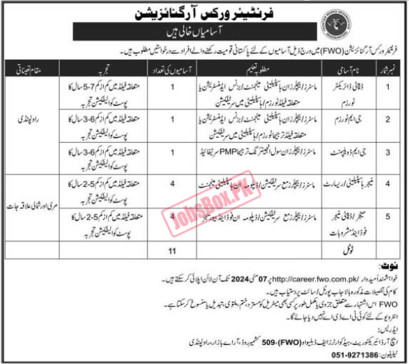 Frontier Works Organization FWO Jobs 2024