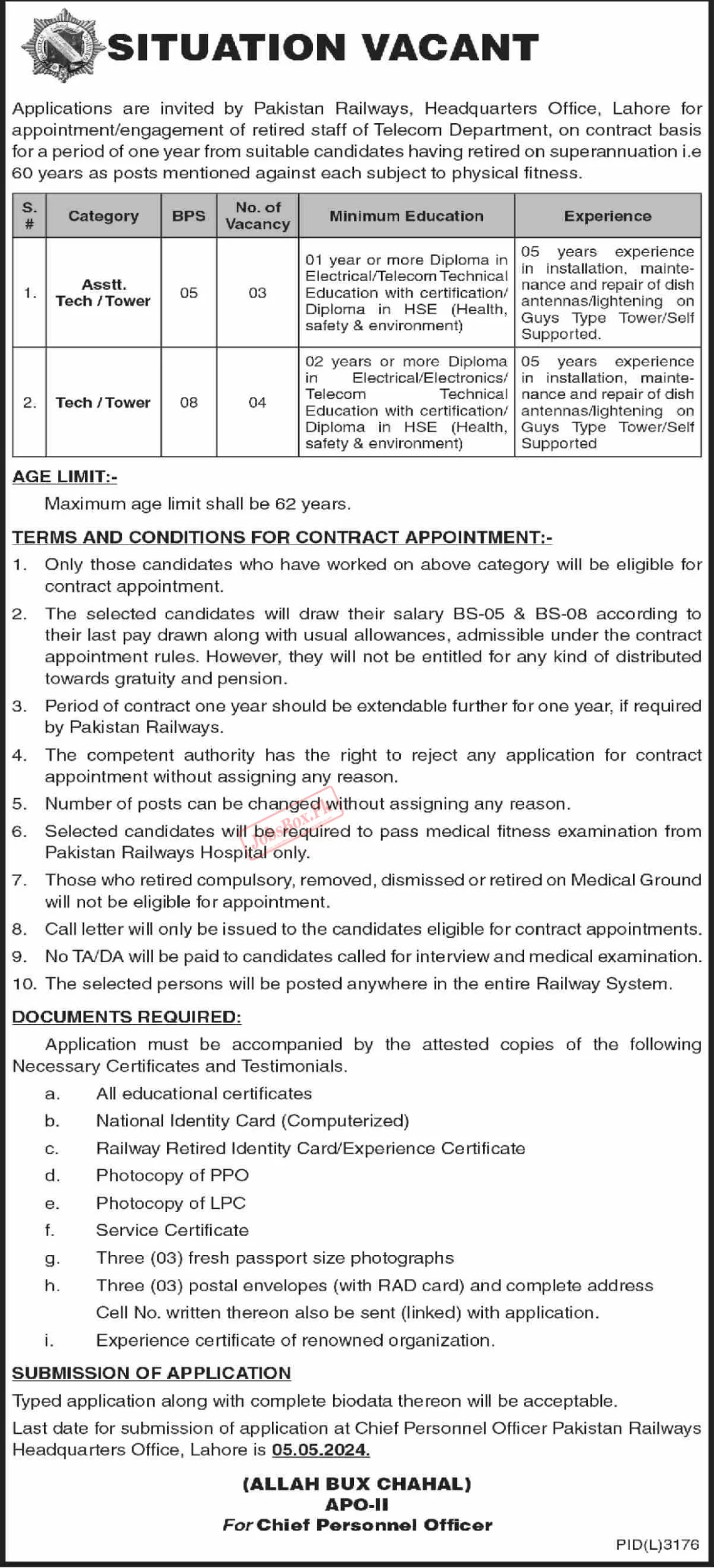 New Railways Jobs in Pakistan 2024 in Lahore