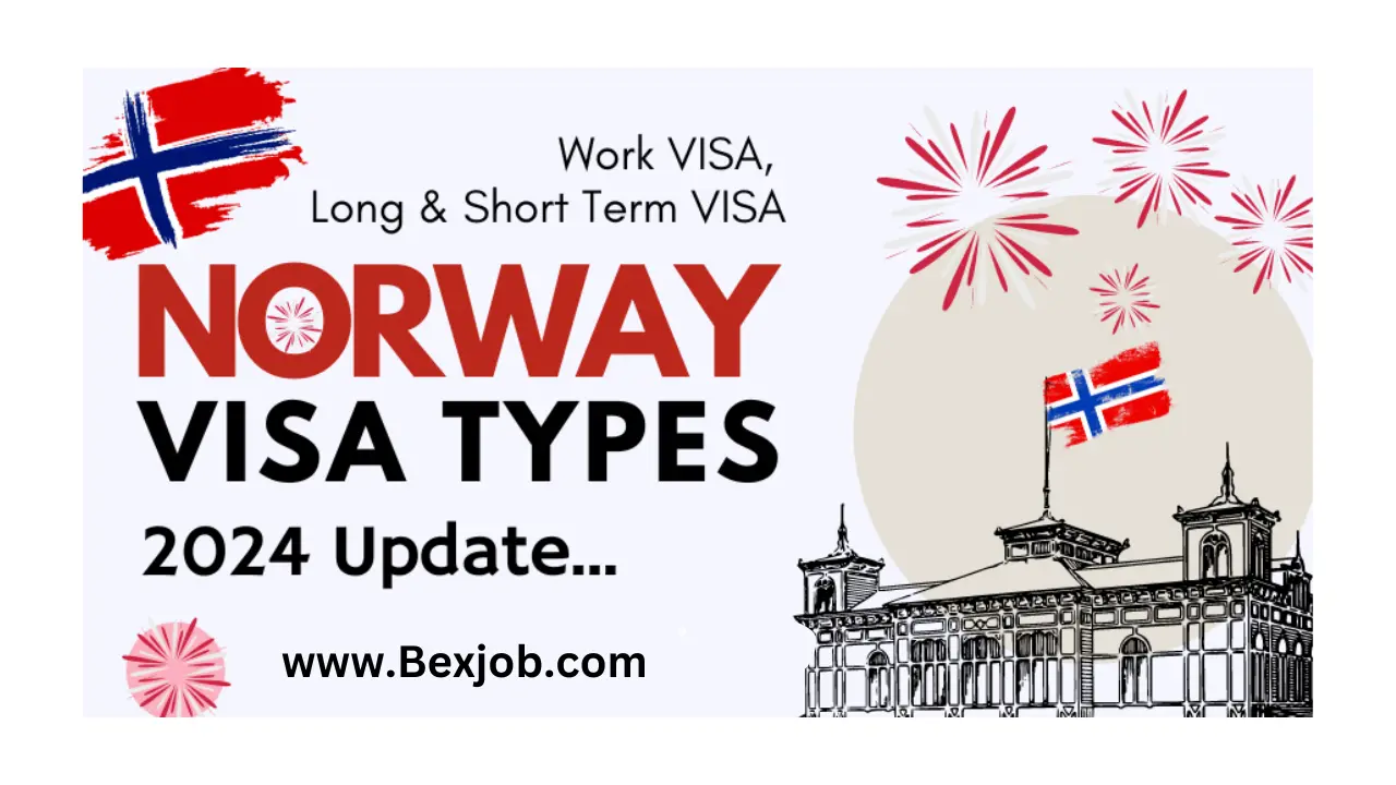 Norway VISA Types 2024 – Work VISA, Long and Short Term VISA Types Explained